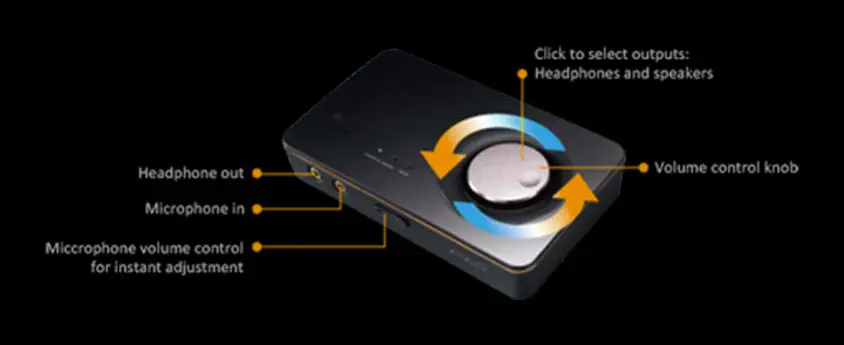ASUS Xonar U7 MKII 7.1 USB Gaming Ses Kartı