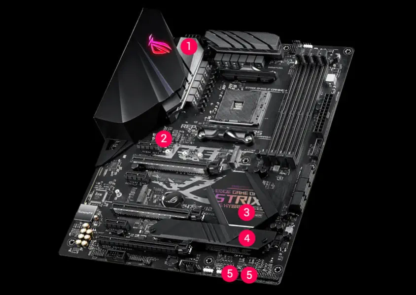 Asus ROG STRIX B450 F GAMING II AMD B450 Soket AM4 DDR4 4400 OC MHz ATX Gaming Oyuncu Anakart incehesap