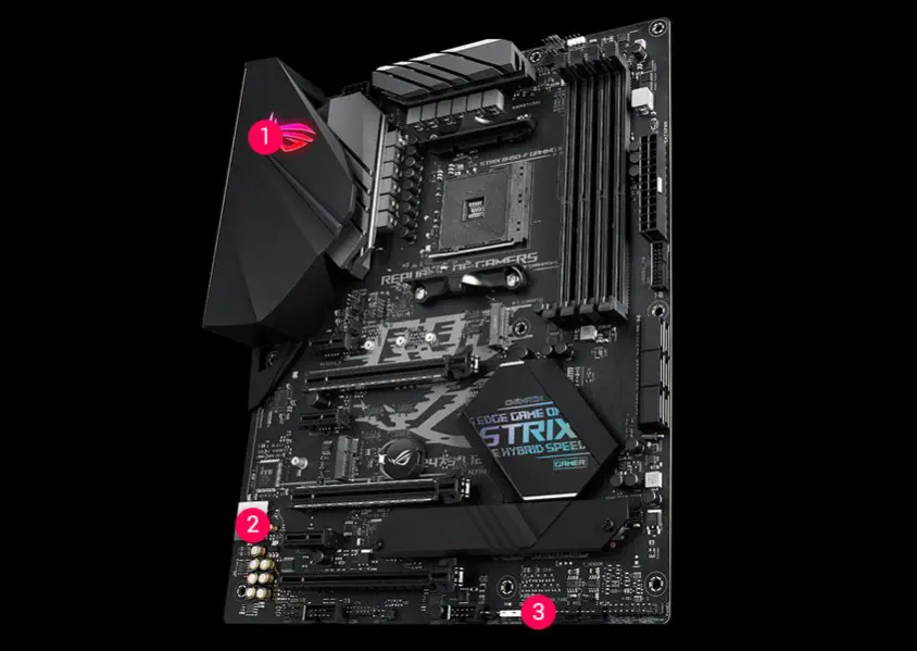 Asus ROG STRIX B450-F GAMING II Gaming Anakart