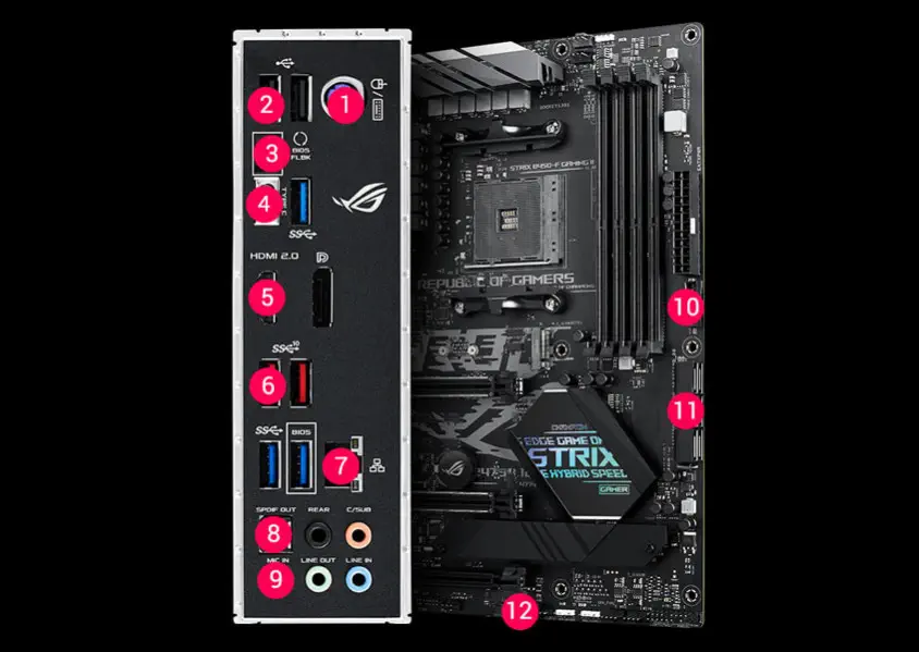 Asus ROG STRIX B450-F GAMING II Gaming Anakart