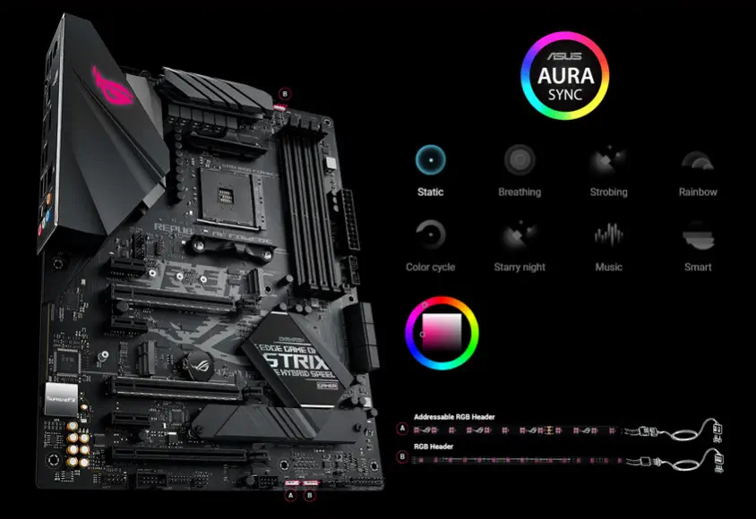 Asus ROG STRIX B450-F GAMING II Gaming Anakart