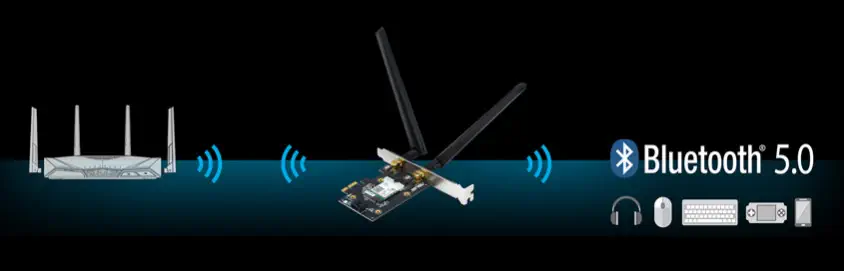 ASUS PCE-AX3000 Dual Band PCI-E Adaptör
