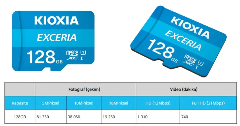 Kioxia Exceria LMEX1L128GG2 128GB MicroSD Hafıza Kartı 