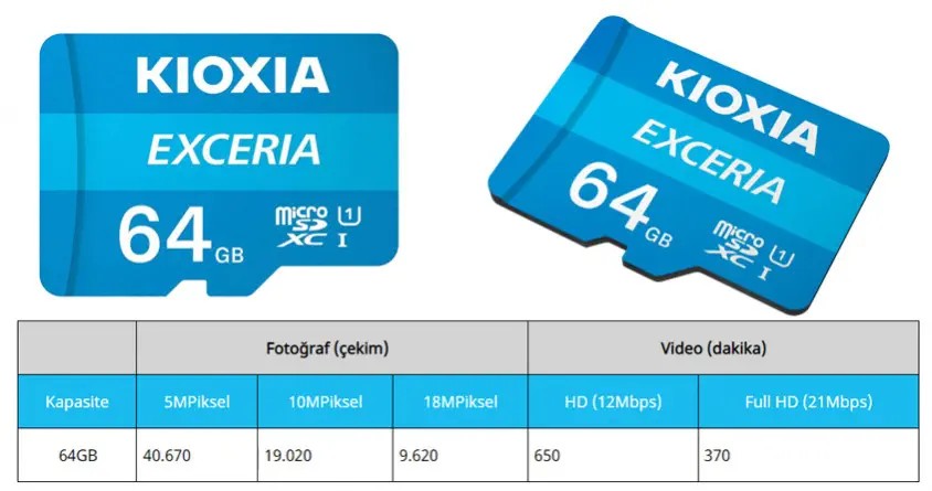 Kioxia Exceria LMEX1L064GG2 64GB MicroSD Hafıza Kartı