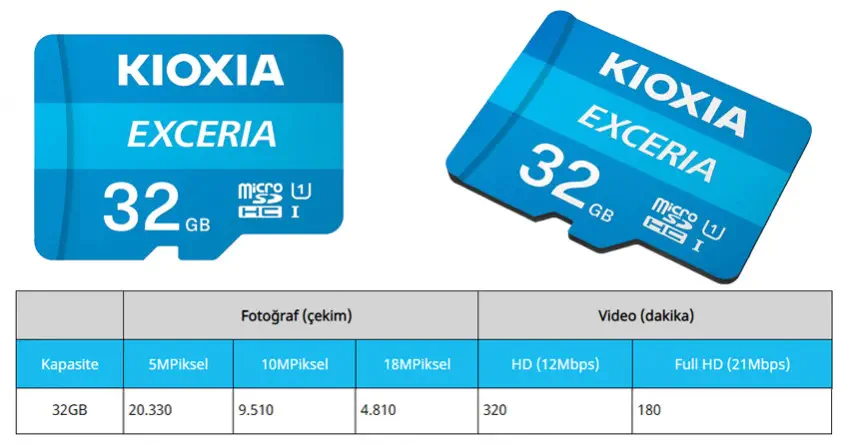 Kioxia Exceria LMEX1L032GG2 32GB MicroSD Hafıza Kartı