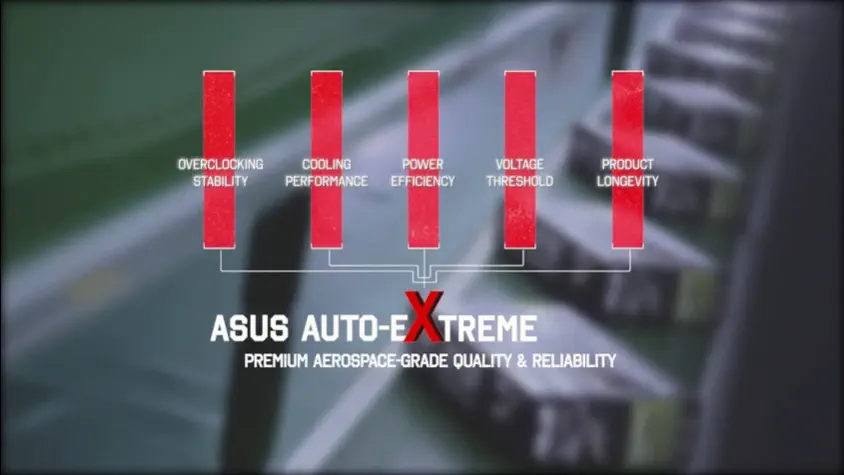ASUS PH-GTX1650-O4GD6-P Gaming Ekran Kartı