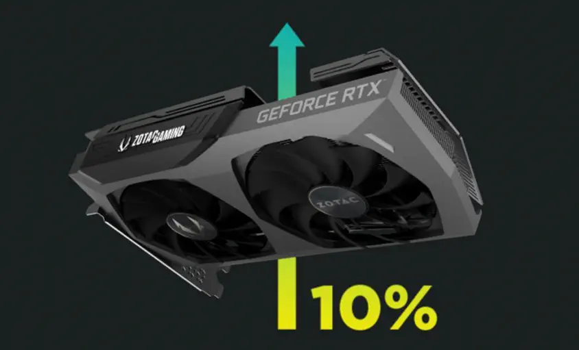 Zotac Gaming GeForce RTX 3070 Twin Edge OC ZT-A30700H-10P Gaming Ekran Kartı