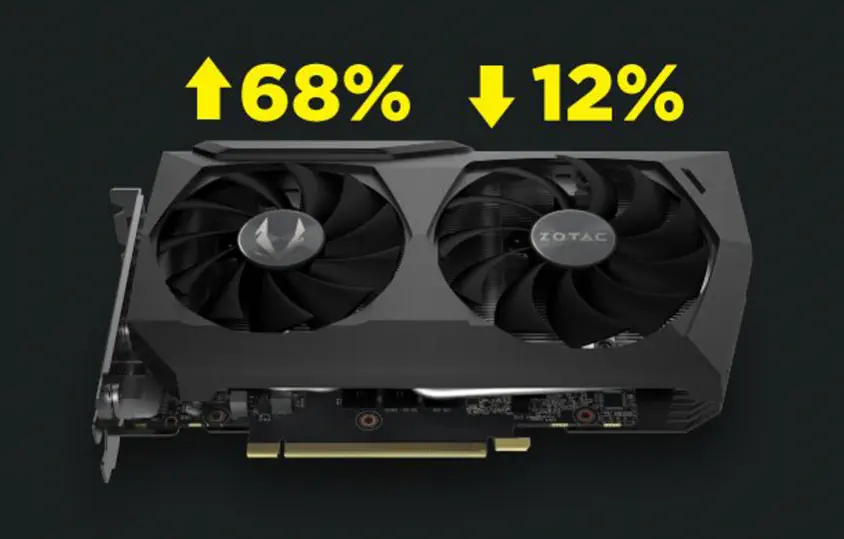 Zotac Gaming GeForce RTX 3070 Twin Edge OC ZT-A30700H-10P Gaming Ekran Kartı