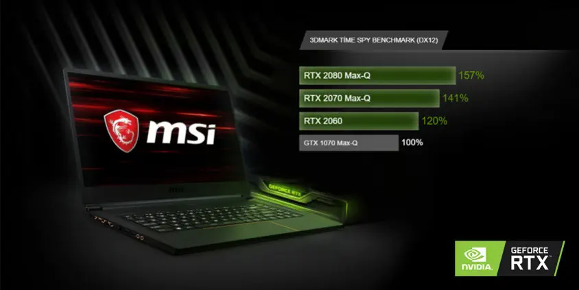 MSI GS65 Stealth 8SE-211TR 15.6″ Full HD Gaming Notebook