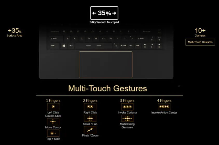 MSI GS65 Stealth 8SE-211TR 15.6″ Full HD Gaming Notebook