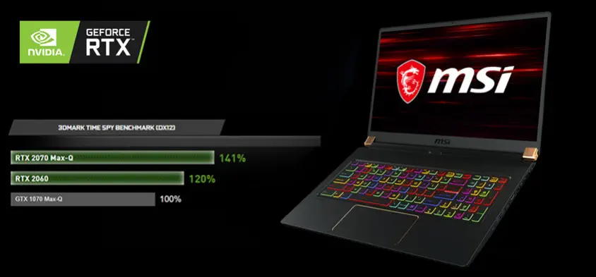 MSI GS75 Stealth 10SF-618TR 17.3” Full HD Gaming Notebook