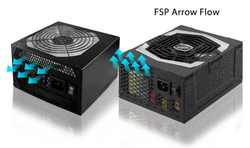 FSP Aurum PT-1000FM 1000W Full Modüler Power Supply