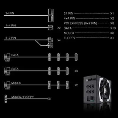 FSP Aurum PT-1000FM 1000W Full Modüler Power Supply