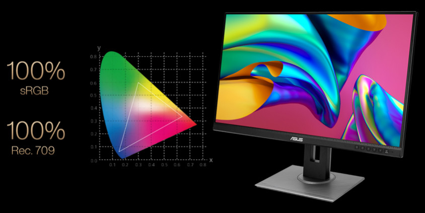 Asus ProArt Display PA278QV 27″ IPS WQHD Monitör