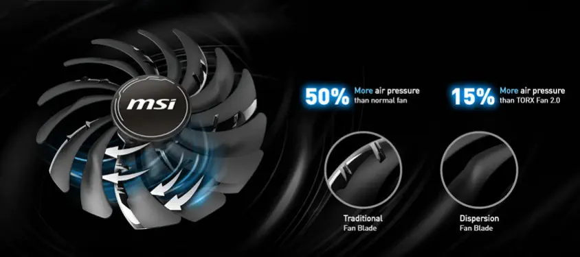 MSI GeForce RTX 3060 Ti Ventus 2X OC Gaming Ekran Kartı