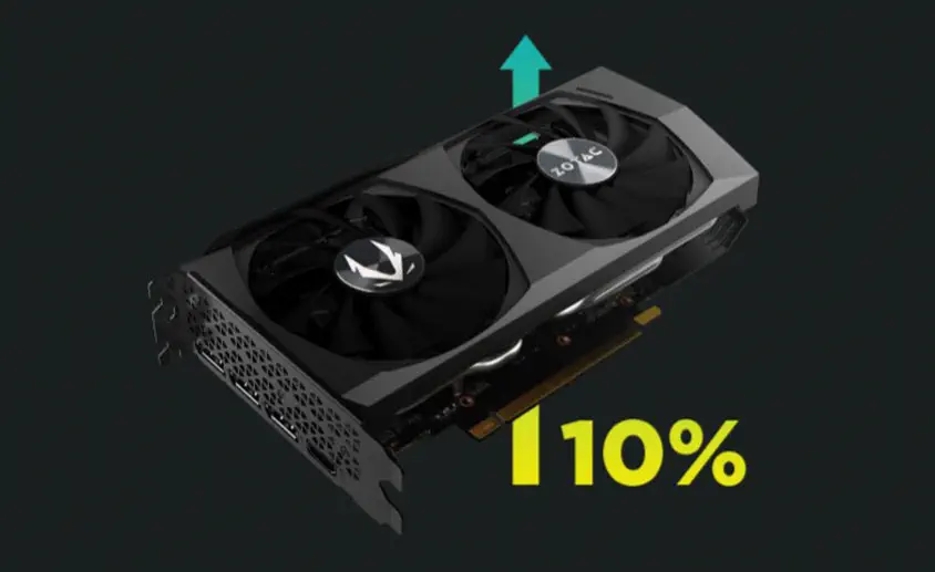 Zotac Gaming GeForce RTX 3060 Ti Twin Edge ZT-A30610E-10M Gaming Ekran Kartı