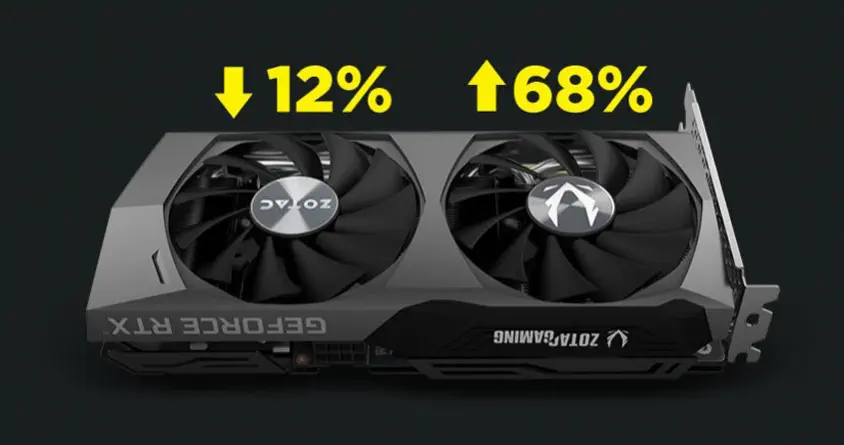 Zotac Gaming GeForce RTX 3060 Ti Twin Edge ZT-A30610E-10M Gaming Ekran Kartı