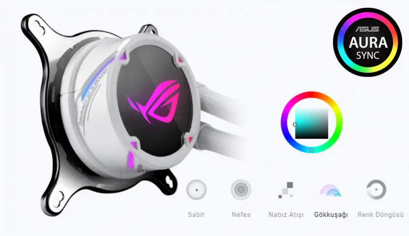 Asus ROG Strix LC 360 RGB White Edition 360mm İşlemci Sıvı Soğutucu (90RC0072-M0UAY0)