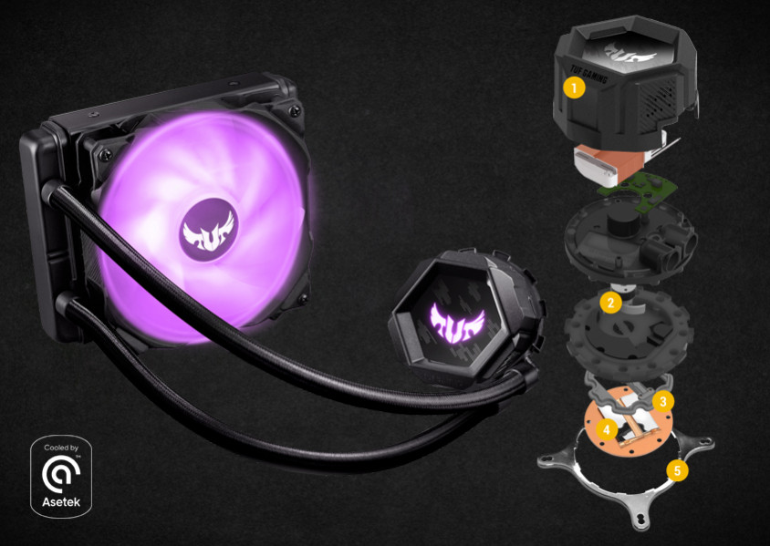 Asus TUF Gaming LC 120 RGB İşlemci Sıvı Soğutucu