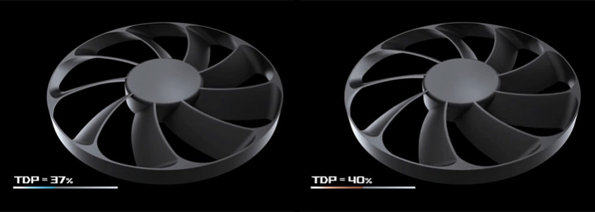 Asus ROG-STRIX-1000G 1000W Full Modüler Gaming Power Supply
