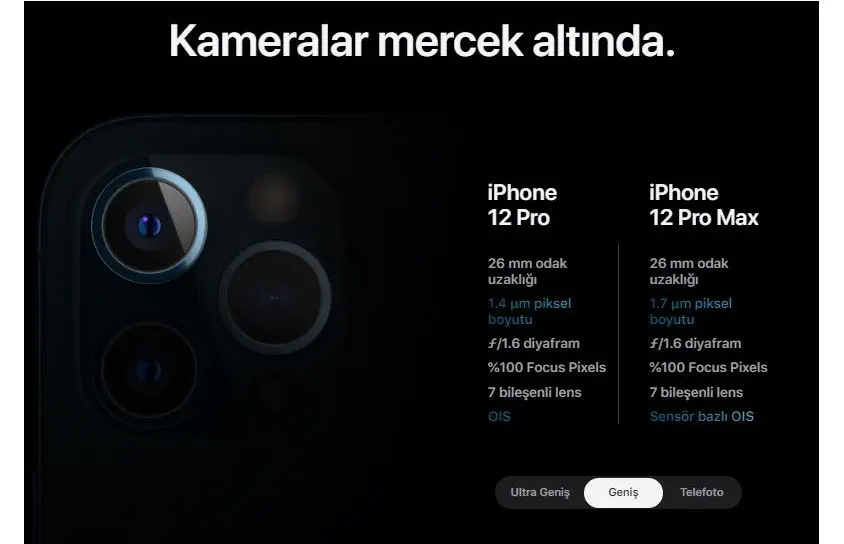 iPhone 12 Pro Max 128GB Grafit Cep Telefonu