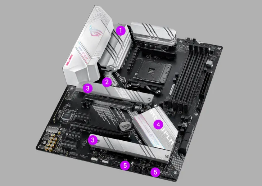 ASUS ROG STRIX B550-A Gaming Anakart