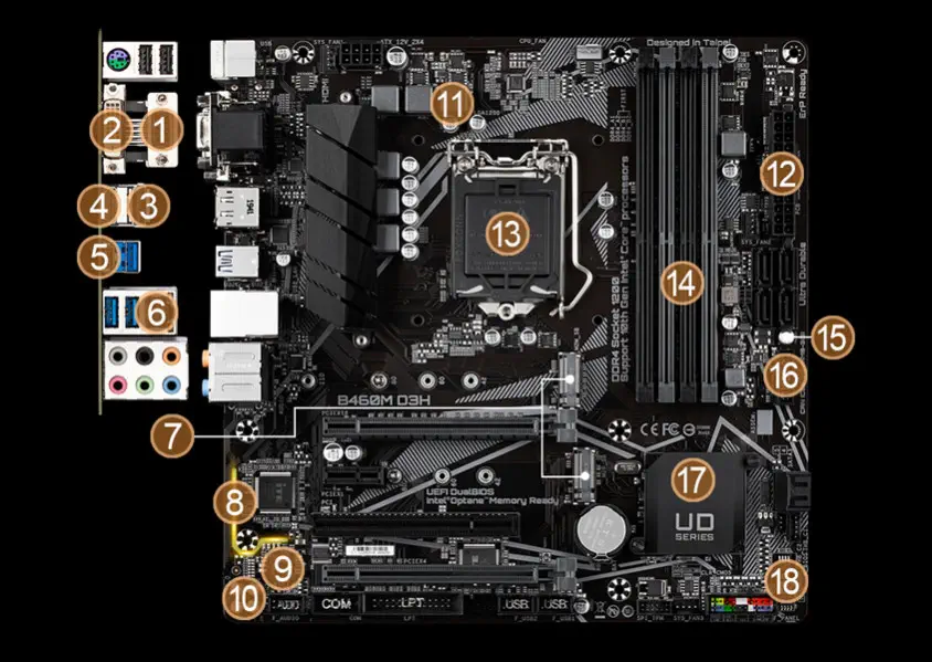 Gigabyte B460M D3H Gaming Anakart