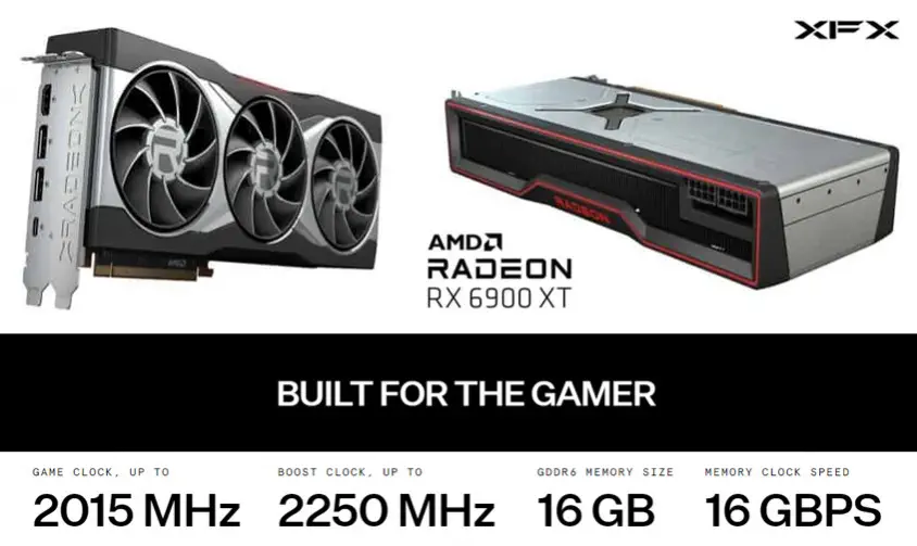 XFX AMD Radeon RX 6900 XT RX-69TMATFD8 Gaming Ekran Kartı