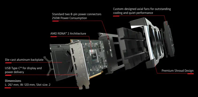 XFX AMD Radeon RX 6900 XT RX-69TMATFD8 Gaming Ekran Kartı