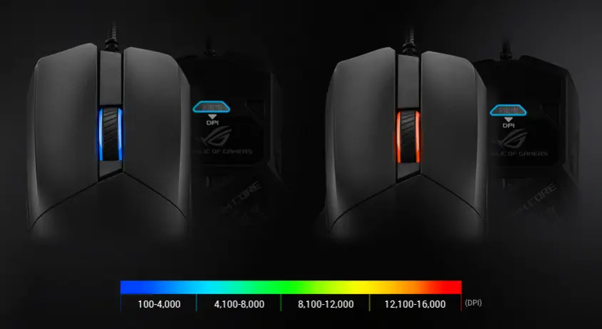 Asus ROG Chakram Core P511 Kablolu Gaming Mouse