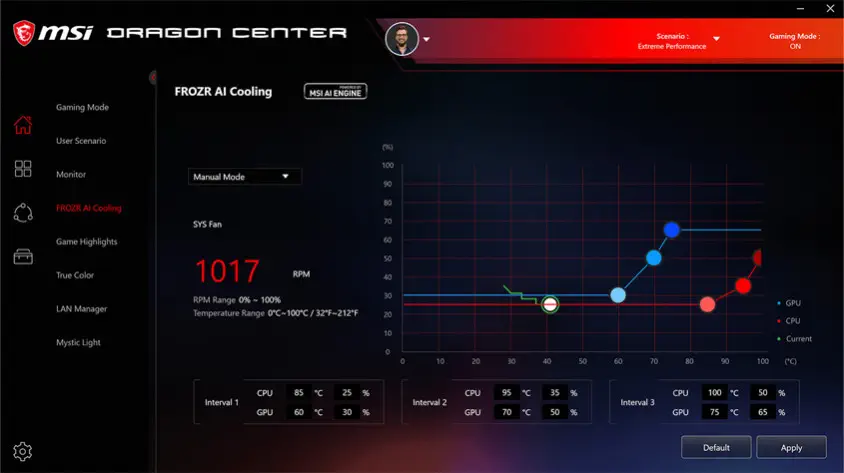 MSI GeForce RTX 3090 SUPRIM X 24G Gaming Ekran Kartı