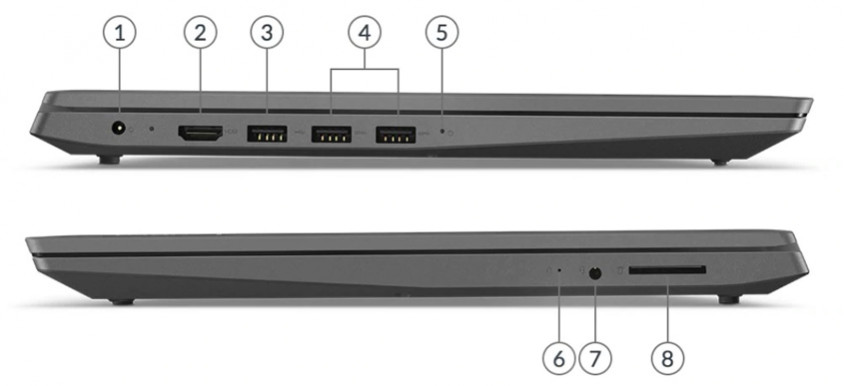 Lenovo V15 81YD002DTX 15.6” Full HD Notebook