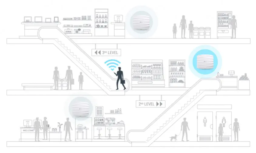 TP-Link EAP265 HD Access Point