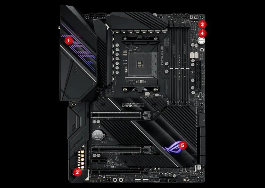 ASUS ROG Crosshair VIII Dark Hero Gaming Anakart