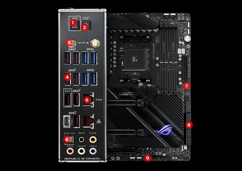 ASUS ROG Crosshair VIII Dark Hero Gaming Anakart