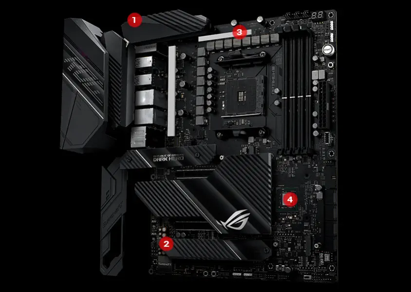 ASUS ROG Crosshair VIII Dark Hero Gaming Anakart
