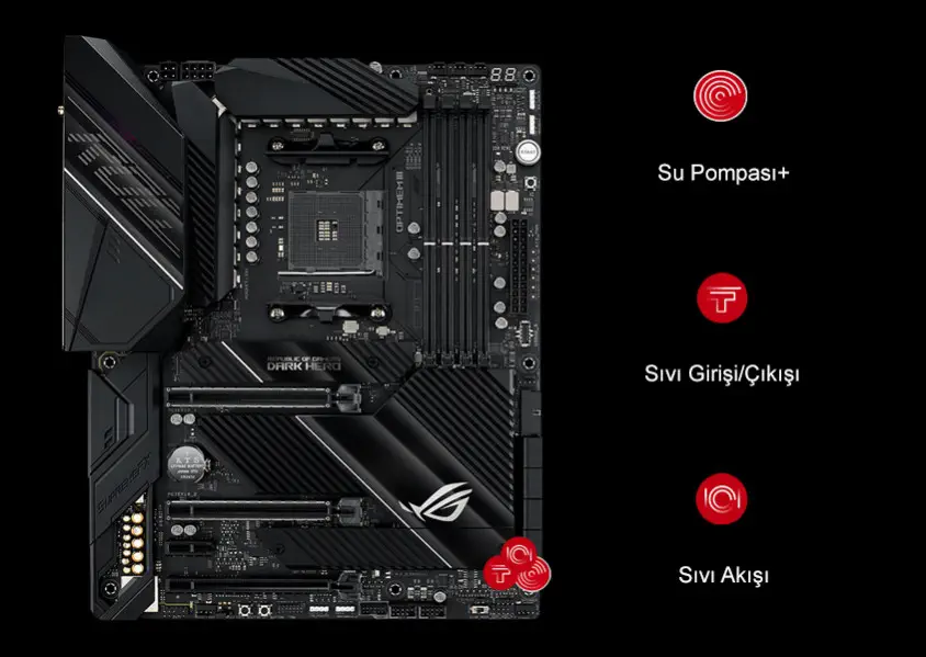 ASUS ROG Crosshair VIII Dark Hero Gaming Anakart