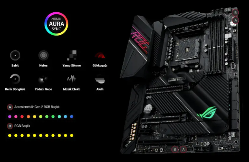 ASUS ROG Crosshair VIII Dark Hero Gaming Anakart