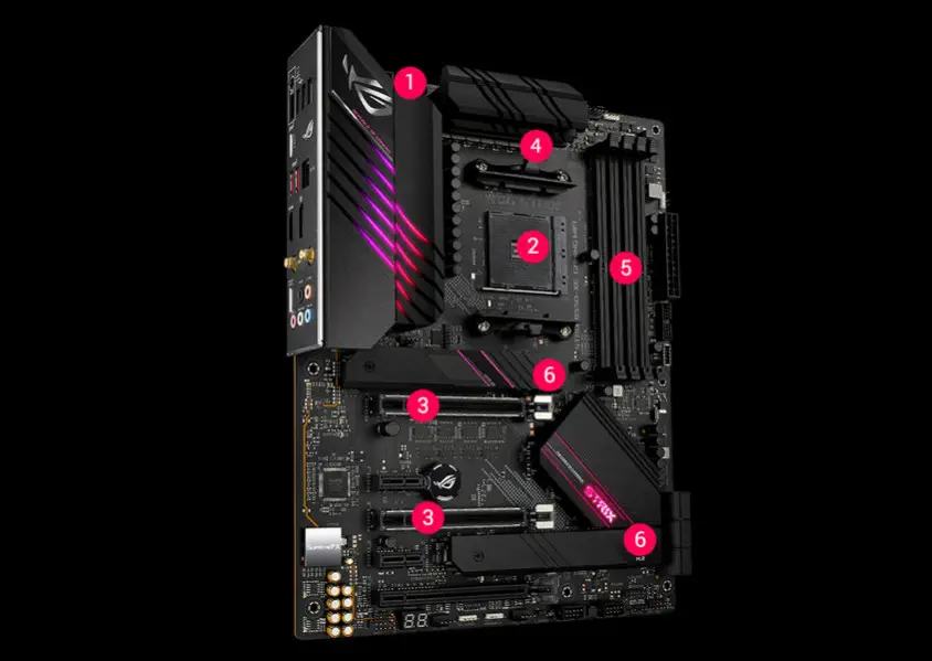 Asus ROG Strix B550-XE Gaming WIFI Gaming Anakart