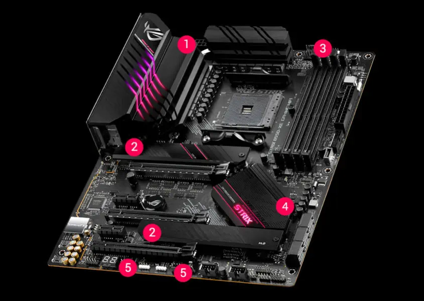 Asus ROG Strix B550-XE Gaming WIFI Gaming Anakart