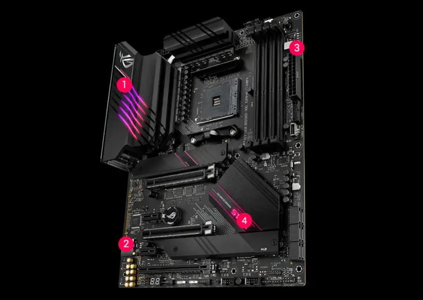 Asus ROG Strix B550-XE Gaming WIFI Gaming Anakart