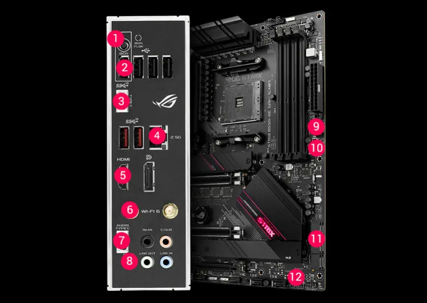 Asus ROG Strix B550-XE Gaming WIFI Gaming Anakart