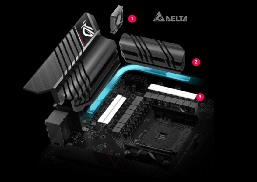 Asus ROG Strix B550-XE Gaming WIFI Gaming Anakart