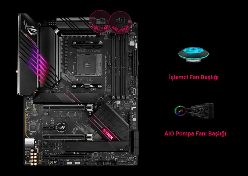 Asus ROG Strix B550-XE Gaming WIFI Gaming Anakart