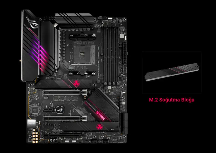 Asus ROG Strix B550-XE Gaming WIFI Gaming Anakart