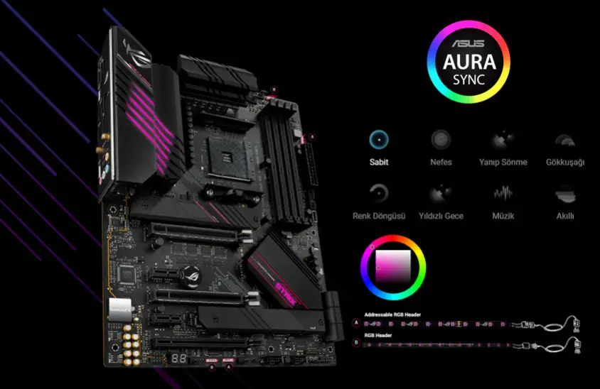 Asus ROG Strix B550-XE Gaming WIFI Gaming Anakart