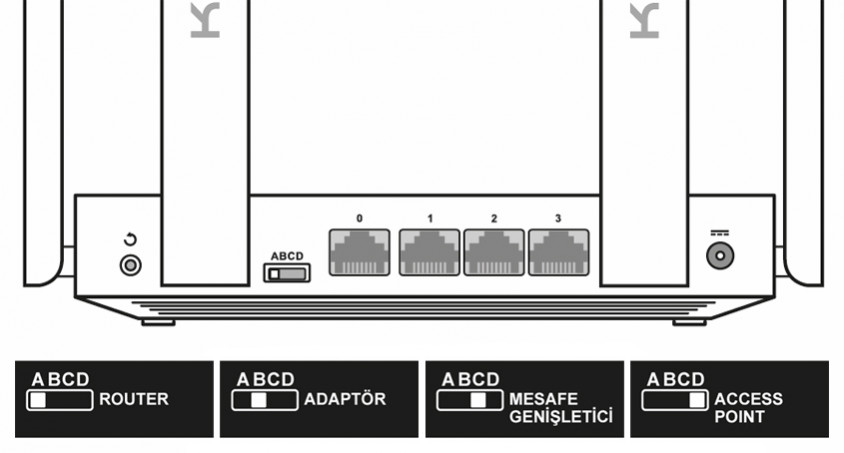 Keenetic Air KN-1610 Router