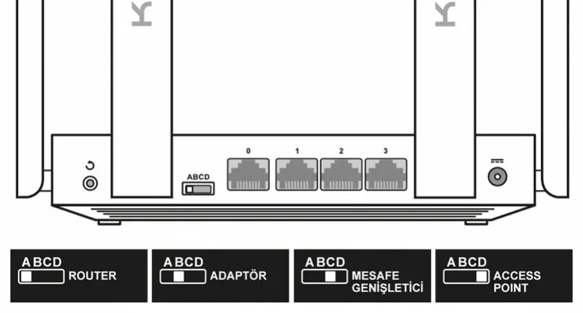 Keenetic Air KN-1610 Router