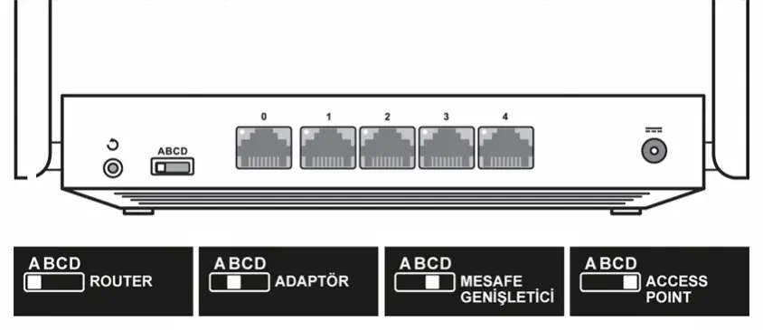 Keenetic Lite KN-1310 Router