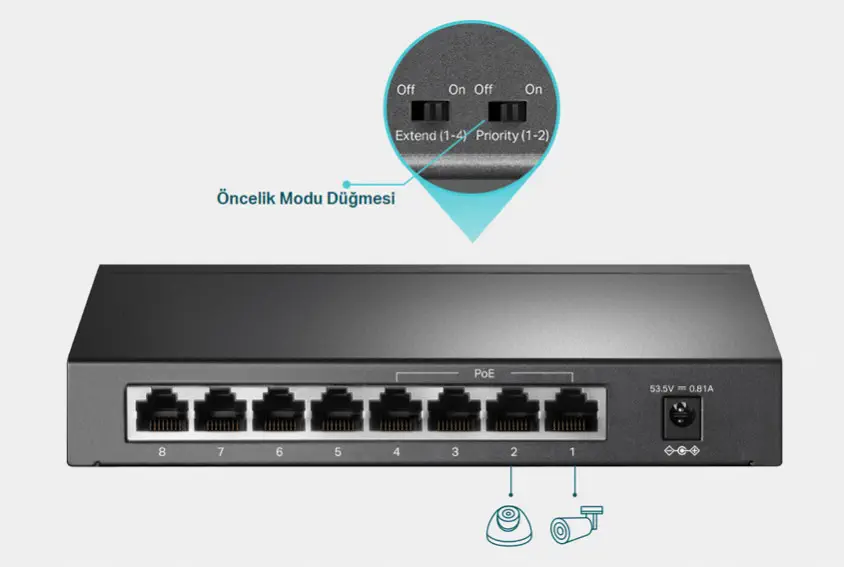 TP-Link TL-SF1008LP Yönetilemez Switch